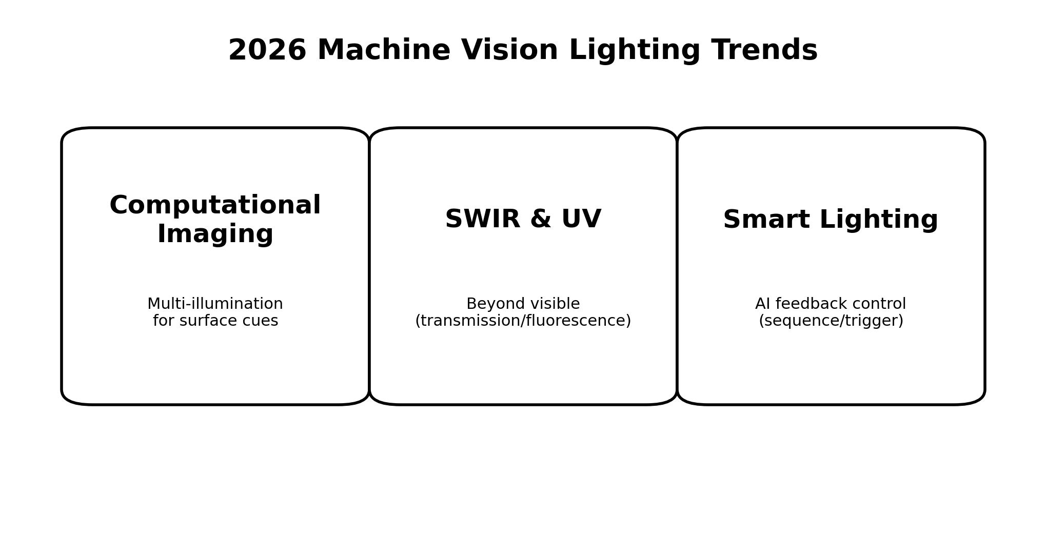 img_trends_overview.png